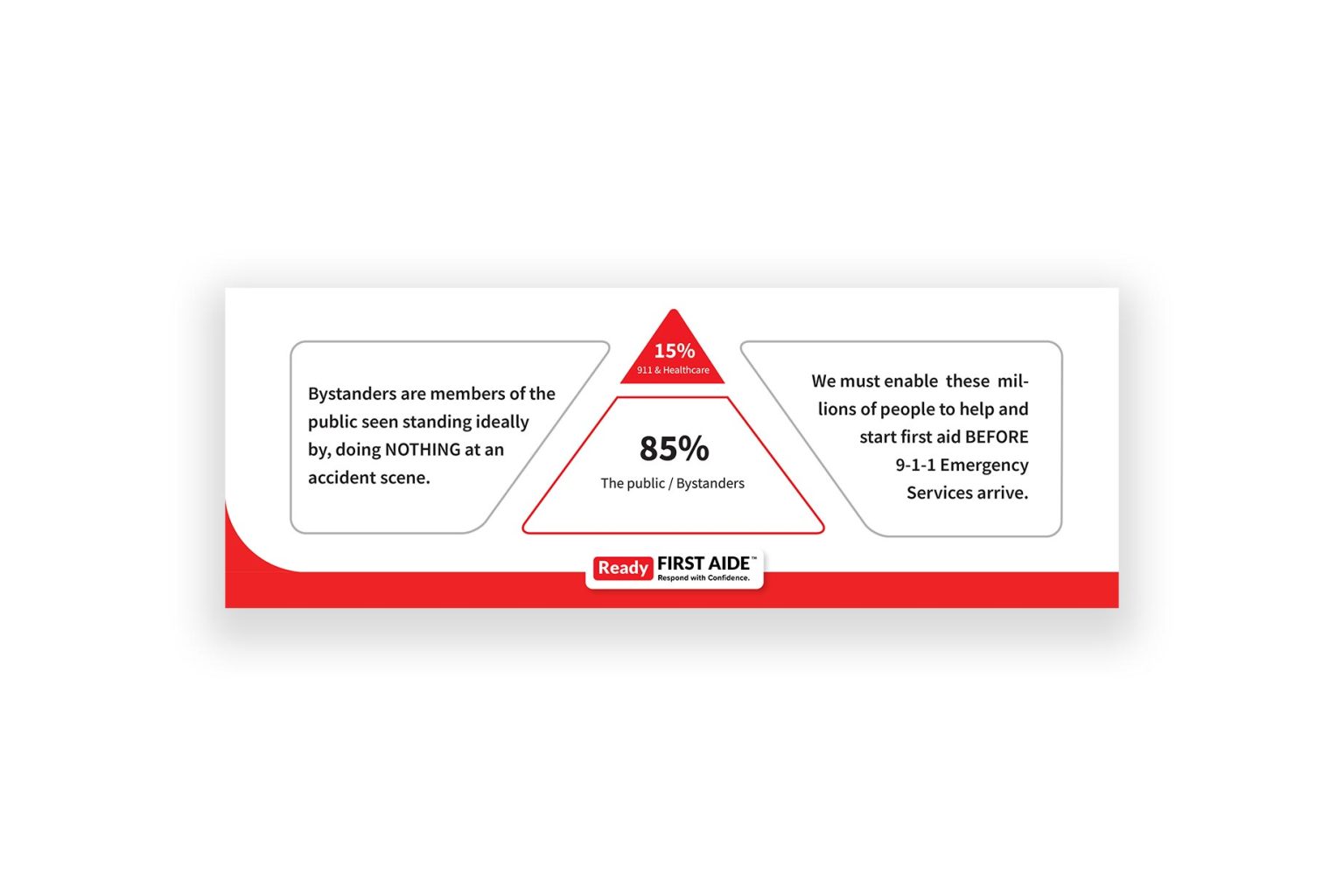 BWAB-Sticker-bystander-facts