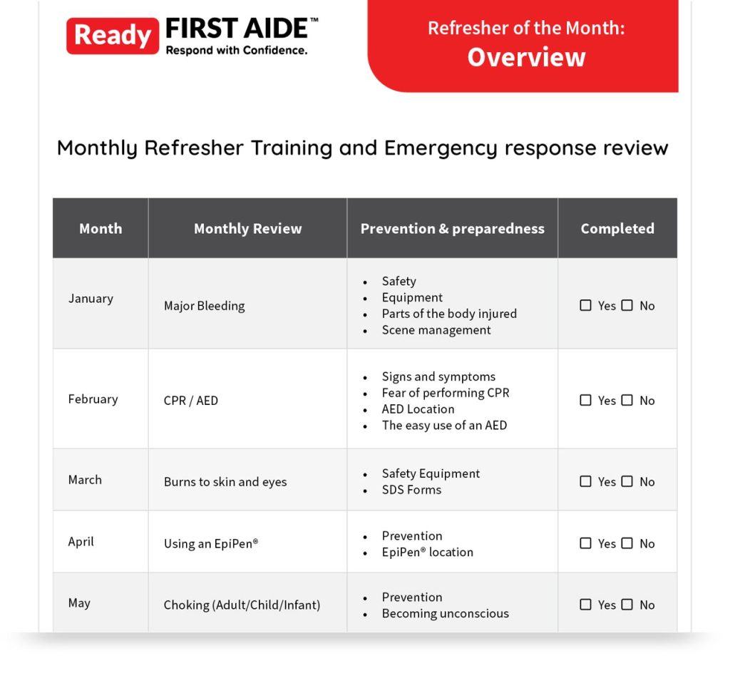 Ready first aide Refresher of the month Calendar