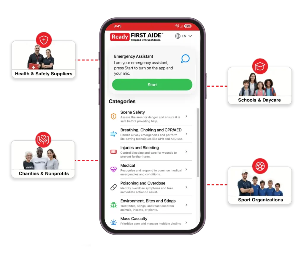 Ready first aide app Referral Partner Program