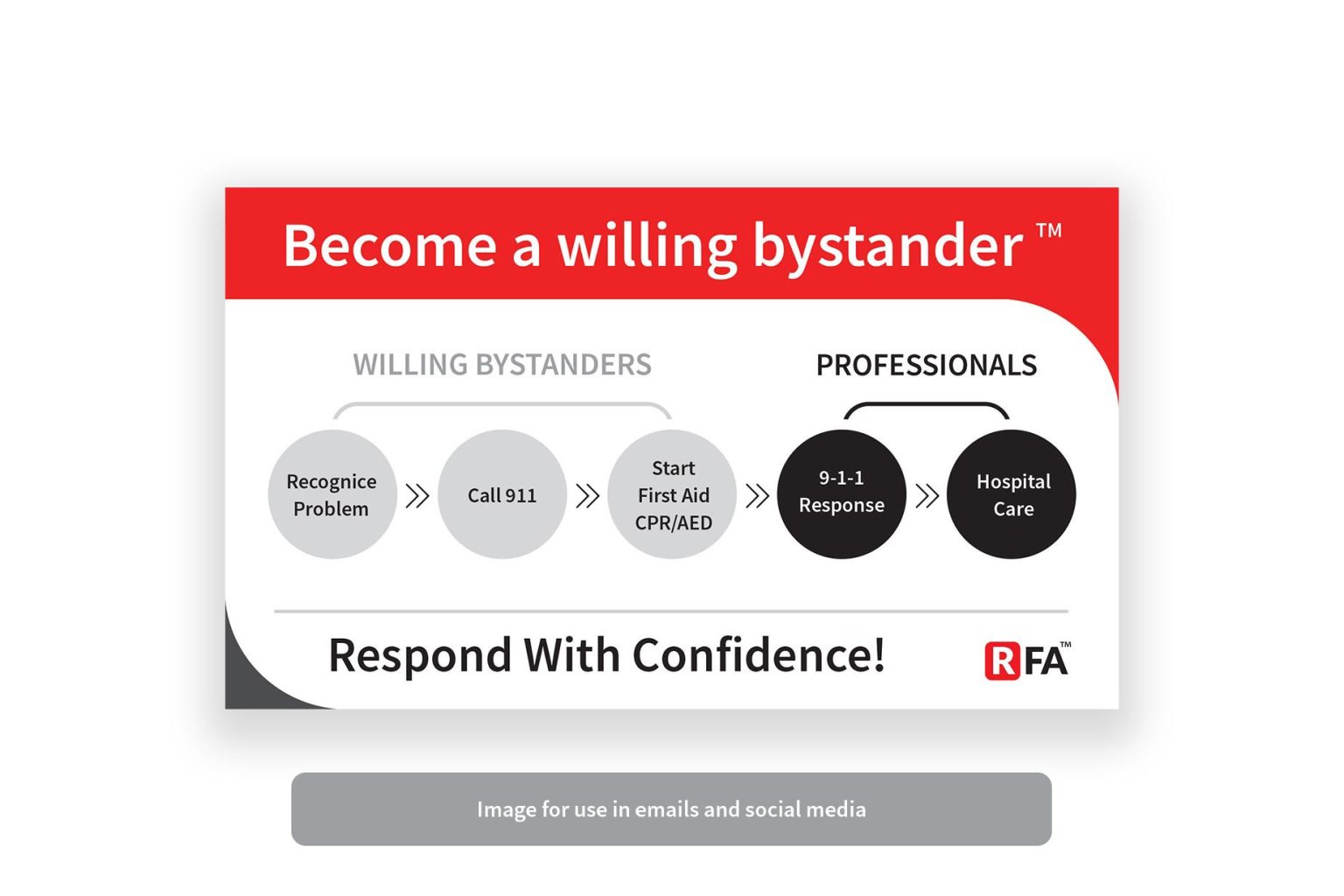 BWAB-Sticker-respond-with-confidence-v2